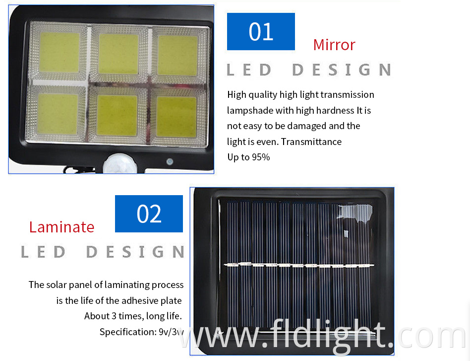 Solar Flood Light With Remote Control